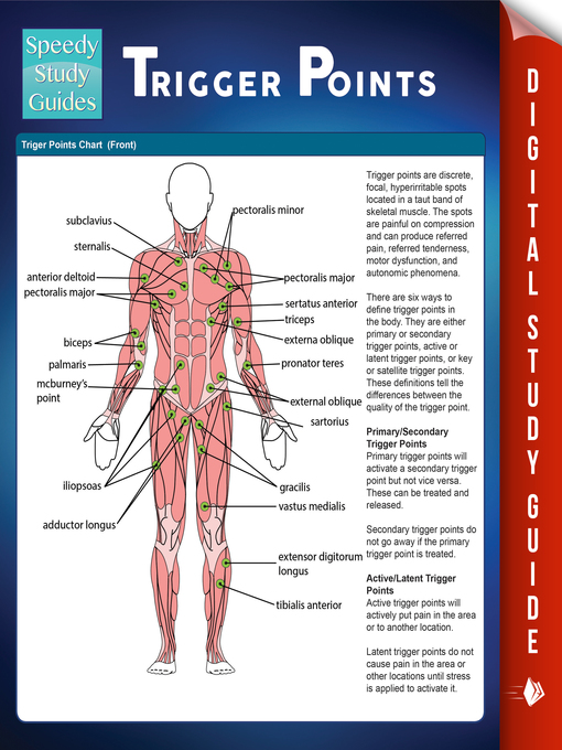 Cover image for Trigger Points